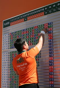 开云app更新-全国跆拳道锦标赛天津选手首获金牌，天津跆拳道运动员